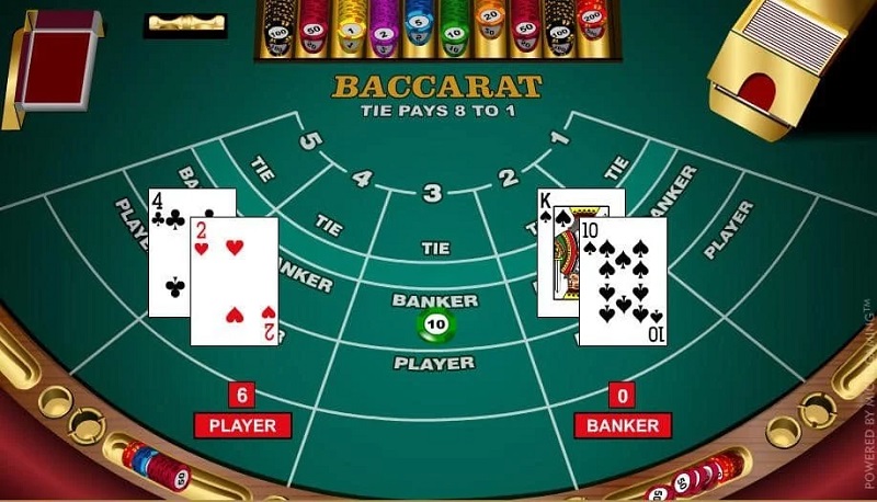 Cách tính điểm trong baccarat AE888