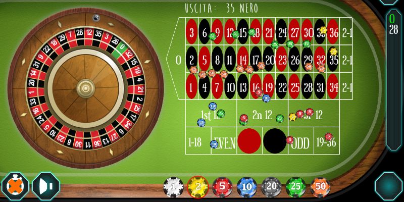 Hướng dẫn cách chơi Roulette ae888 đến tân binh 